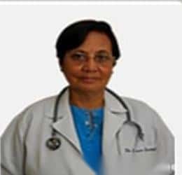 Dr. Sheroo Zamindar, [object Object]
