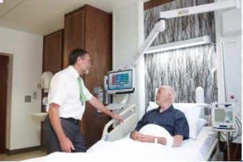 The Royal Marsden Private Care, London