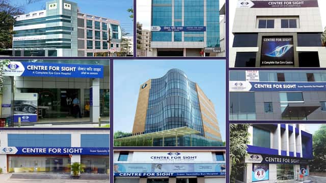 Centre For Sight